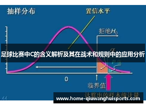 足球比赛中C的含义解析及其在战术和规则中的应用分析